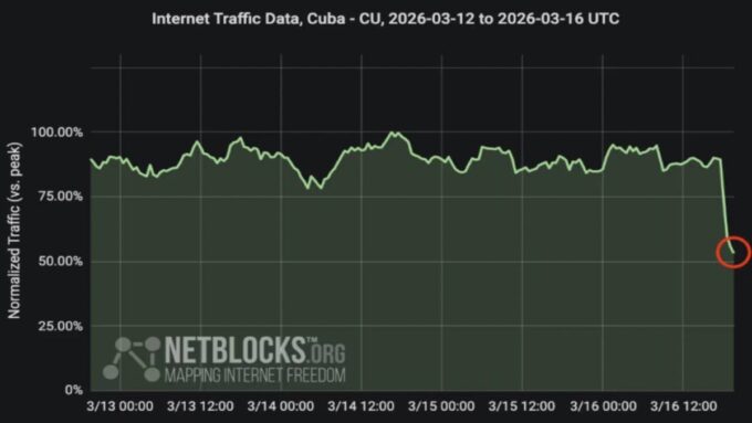 Ruas de Havana em total escuridão durante o apagão que atingiu Cuba